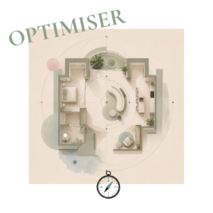 Analyse Feng Shui