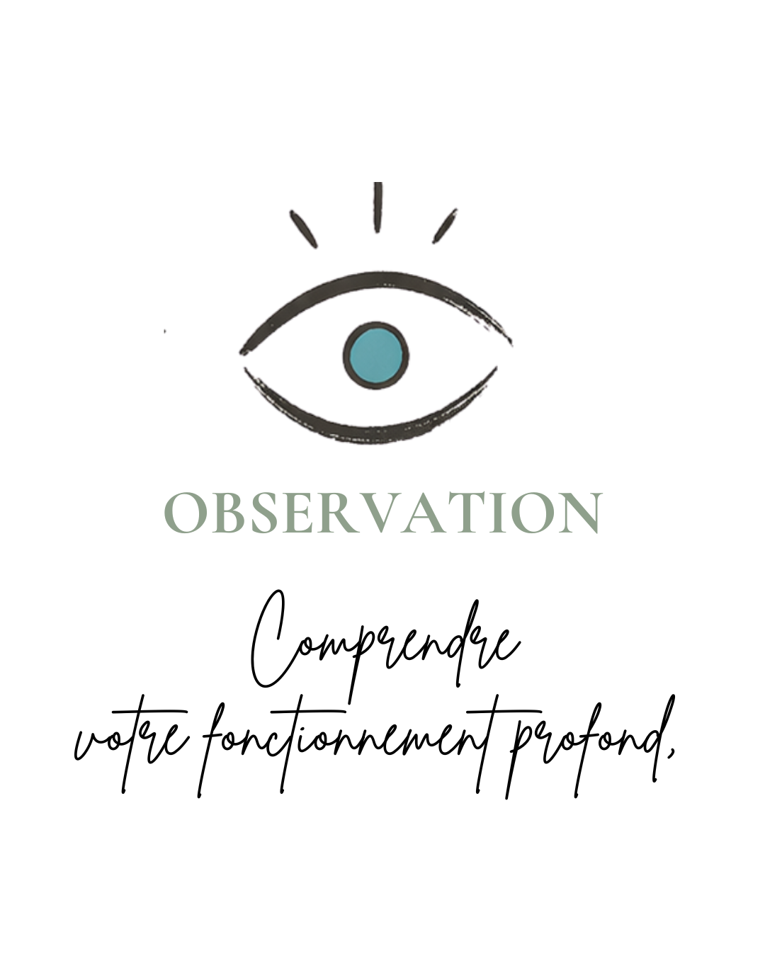 Lecture BaZi — Comprendre ton fonctionnement