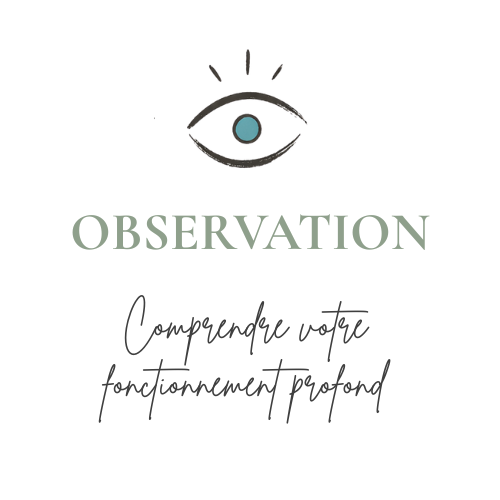 Lecture BaZi — Comprendre ton fonctionnement