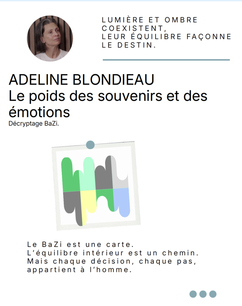 Analyse BaZi Adeline Blondieau