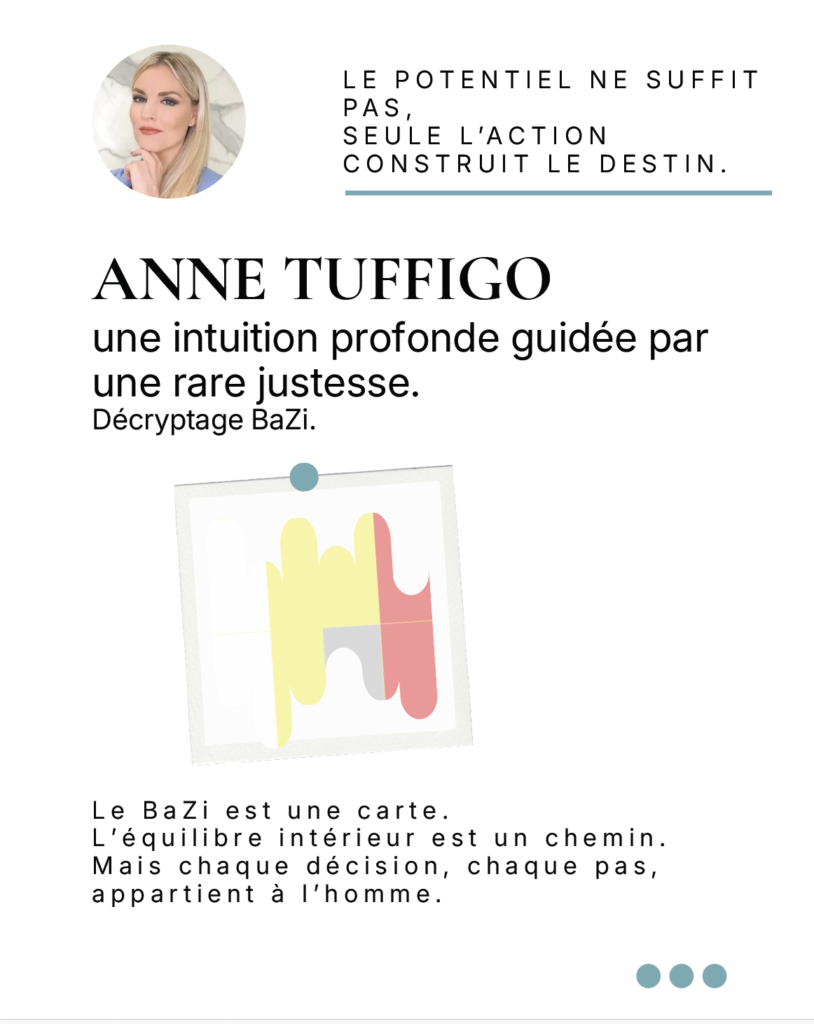 Analyse BaZi Anne Tuffigo