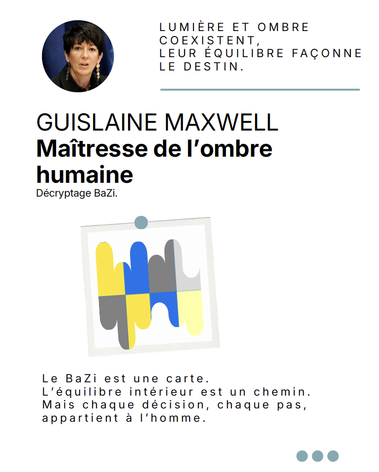 Analyse BaZi Guislaine Maxwell