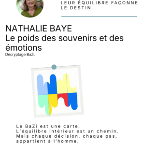 Analyse BaZi Nathalie baye