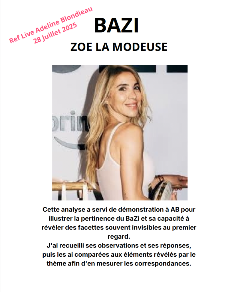 Analyse BaZi Zoe la modeuse