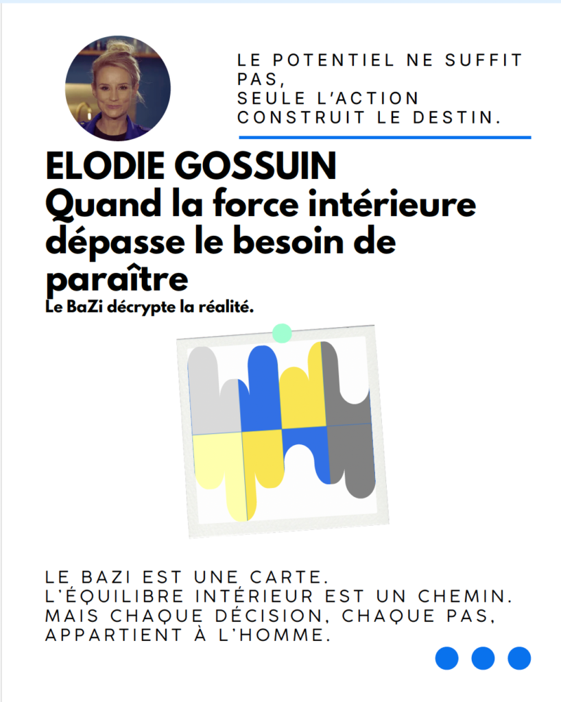 Analyse BaZi Elodie Gossuin