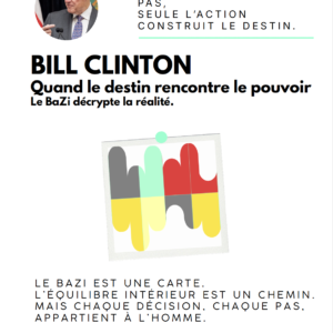 Analyse baZi Bill Clinton
