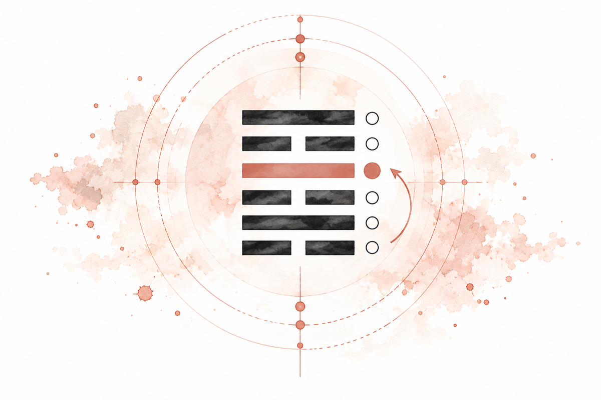 L’hexagramme I Ching